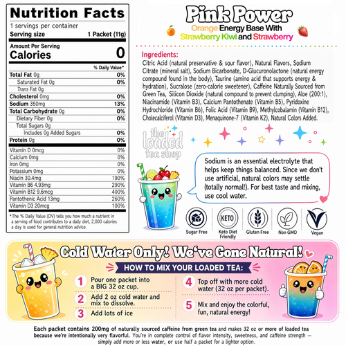 Pink Power ingredient