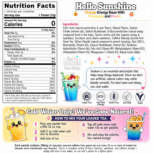 Hello Sunshine ingredient
