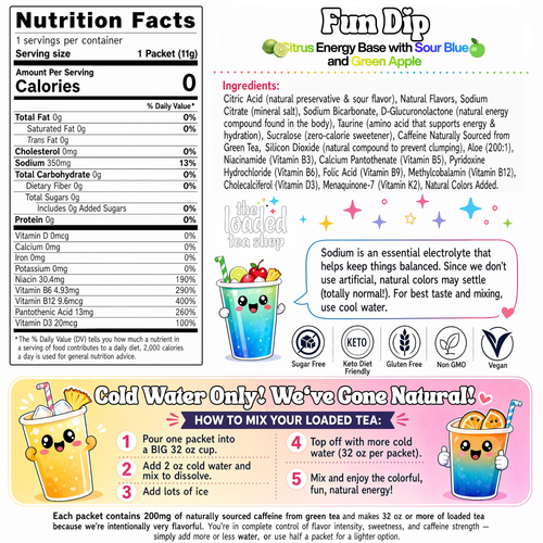 Fun Dip ingredient
