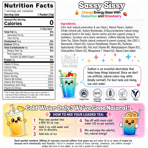 Sassy Sissy ingredient