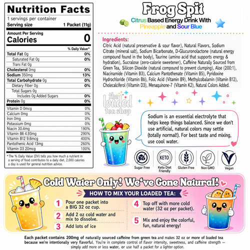 Frog Spit ingredient