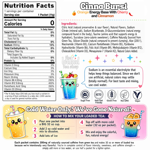 Cinna Burst ingredient