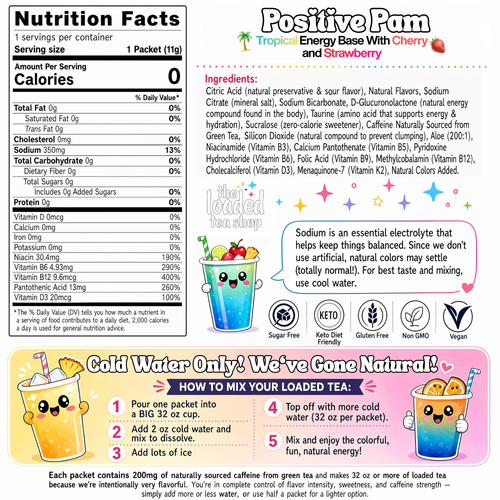 Positive Pam ingredient