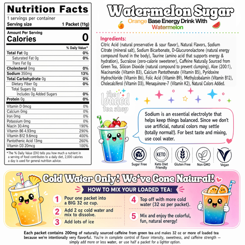 Watermelon Sugar ingredient